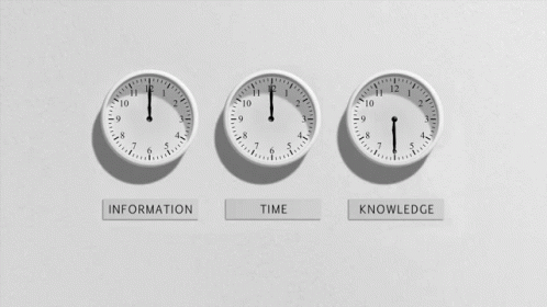Time Information GIF - Time Information Knowledge GIFs