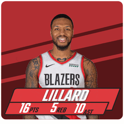 a blazers player named lillard has 16 pts 5 reb 10 ast