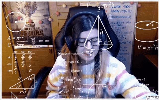 Ymna Confused GIF - Ymna Confused Math Lady Meme GIFs