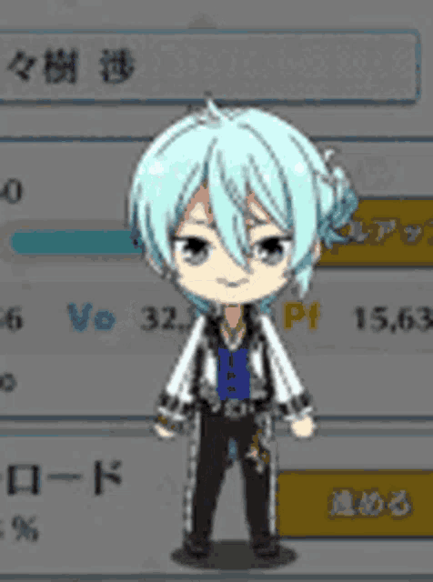 a cartoon character with blue hair is standing with his eyes closed in front of a screen that says ' pt ' on it