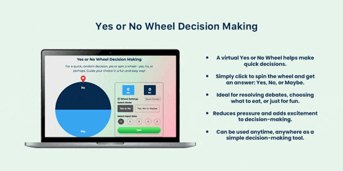 a computer screen displays a yes or no wheel decision making app