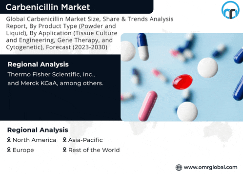 an advertisement for a global carbonicillin market