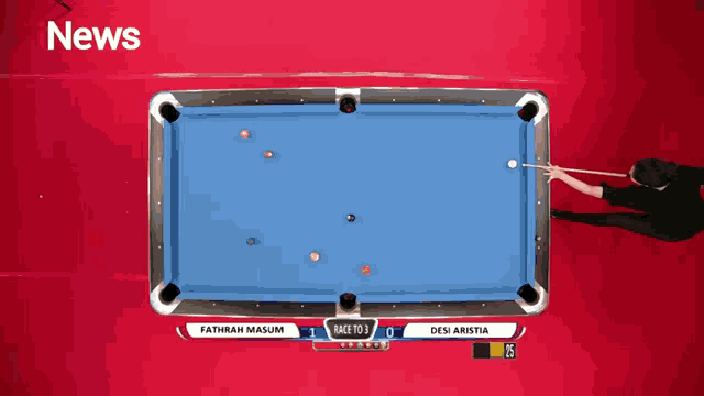a pool table with the word news on the top left