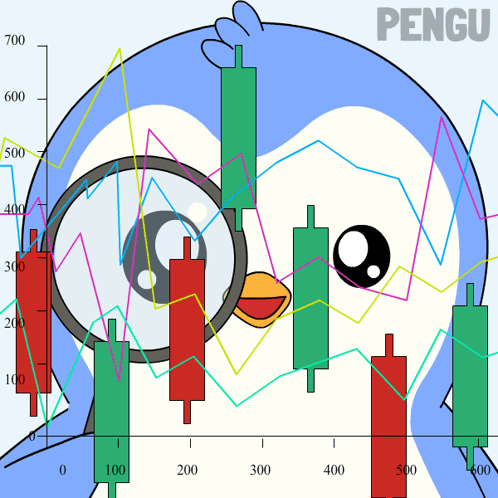 a penguin is holding a magnifying glass and looking at a graph