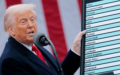 donald trump speaking into a microphone and holding up a list of countries