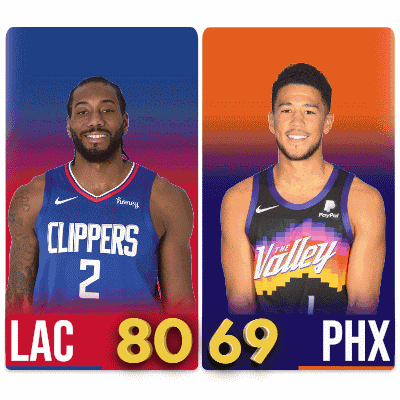 two basketball players from the clippers and the valley