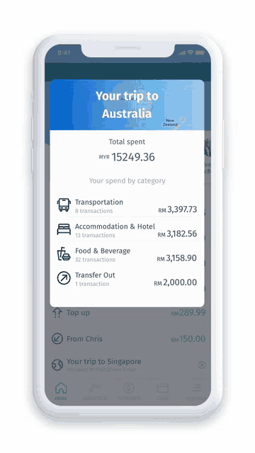 a phone screen shows the total spent on the trip to australia