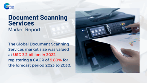 Document Scanning Services Market Report 2024 GIF