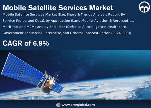 a poster for mobile satellite services market shows a satellite in space