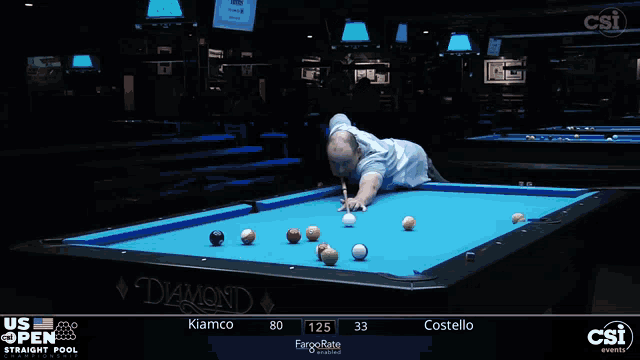a man is playing pool on a diamond table