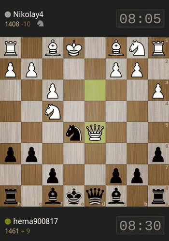 Chess Queen GIF - Chess Queen Trap GIFs