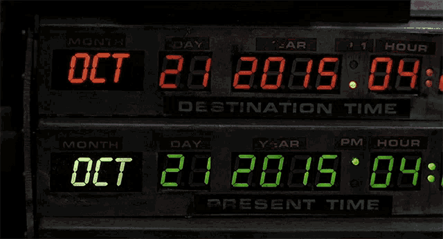 Time Travel Time Machine GIF - Time Travel Time Machine October21 GIFs