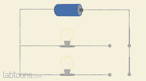 Parallel Light GIF - Parallel Light Bulbs GIFs