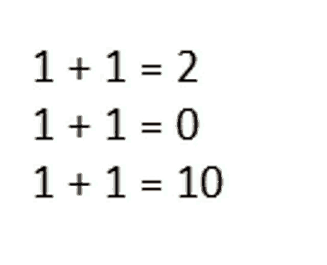 the numbers 1 + 1 = 2 1 + 1 = 0 1 + 1 = 10
