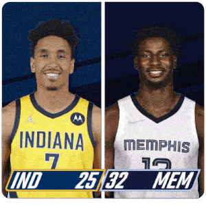 two basketball players from indiana and memphis