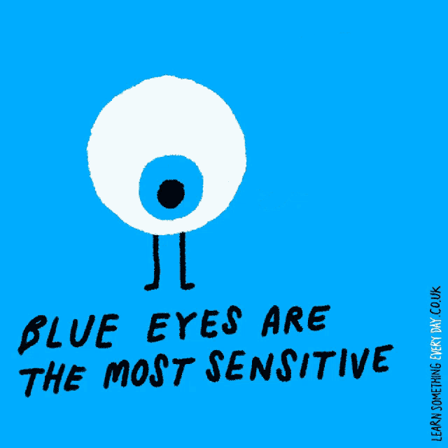 Blue Eyes Most Sensitive GIF
