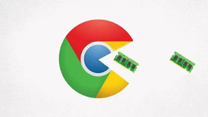 Google Chrome Pacman GIF - Google Chrome Pacman Eating GIFs