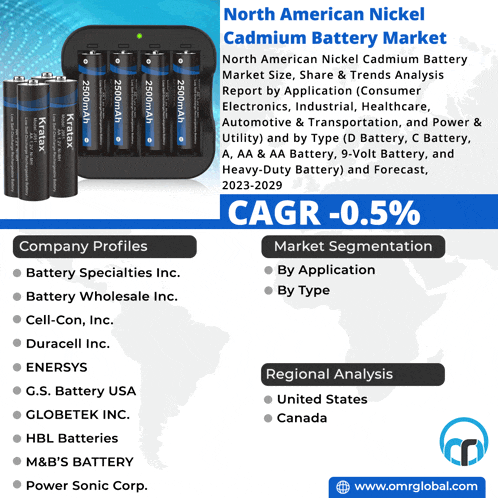 an advertisement for north american nickel cadmium battery