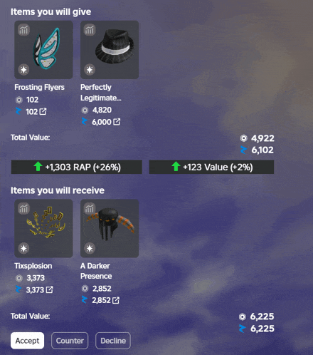 a screenshot of items you will give including frosting flyers and a darker presence