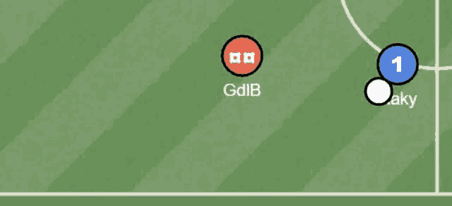 a soccer field with a blue circle with the number 1 on it and a red circle with the number gdib on it .