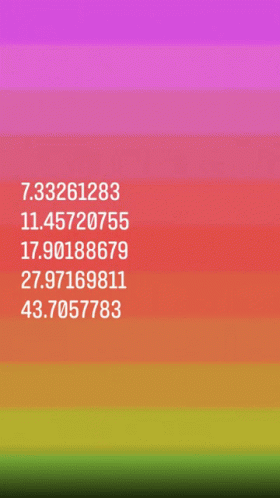 Approximations Numbers GIF - Approximations Numbers GIFs