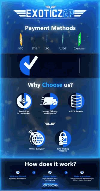 an advertisement for exoticczgp explains the payment methods and why choose us