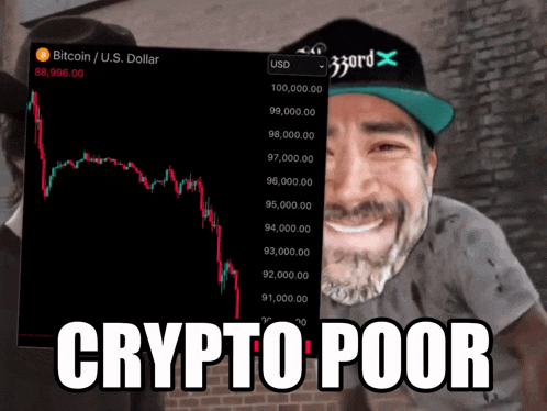 a man wearing a hat that says wizard is smiling in front of a bitcoin chart