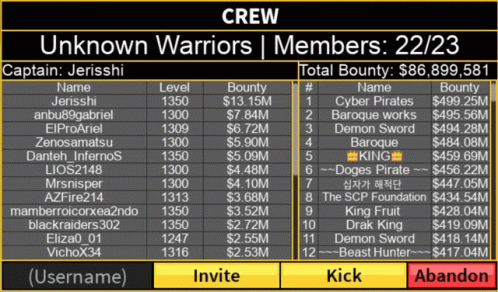 Warrios Crew GIF - Warrios Crew GIFs