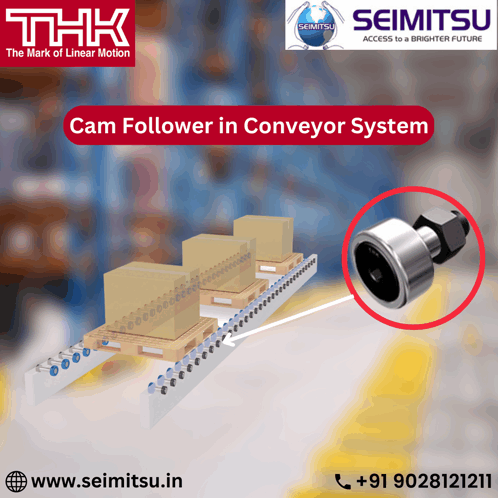 Camfollower Conveyorsystem GIF - Camfollower Conveyorsystem Rollerfollower GIFs