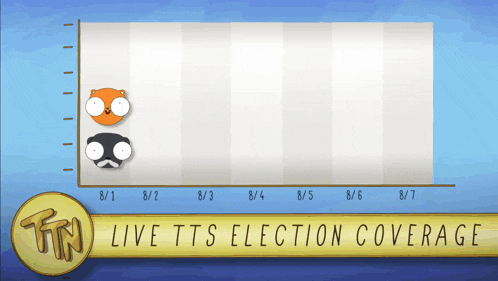 a tnt live tts election coverage graphic