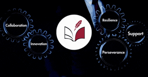 a person is pointing at a gear that says innovation