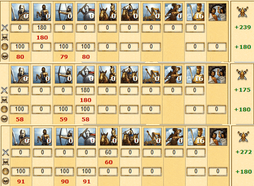 a screenshot of a game showing a number of soldiers and a number of horses