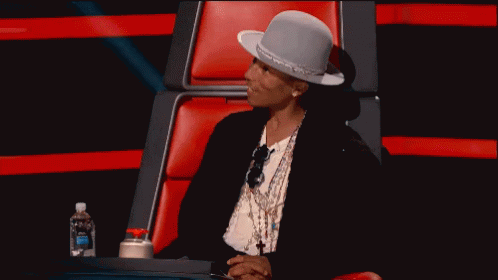 Excite GIF - Excited Pharrell Weird GIFs