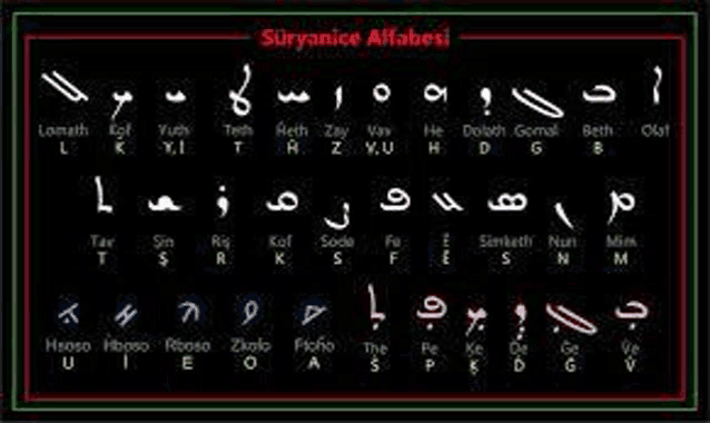 a picture of the arabic alphabet on a black background