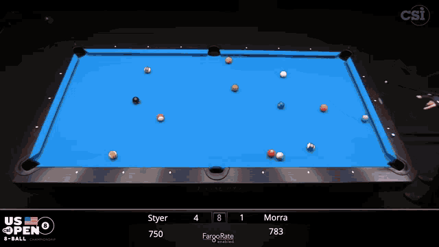 a pool table with the us open written on the bottom