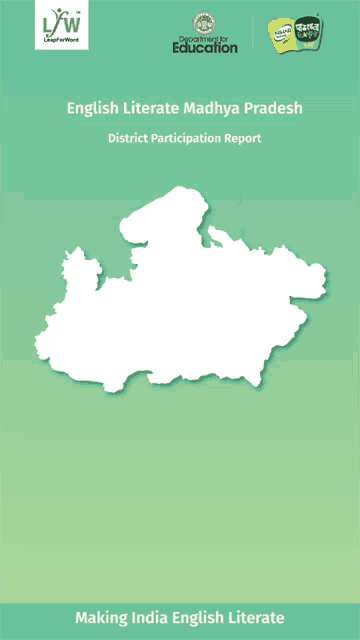 Mptop10districts Mp Report GIF - Mptop10districts Mp Report Mplfw Nihar GIFs
