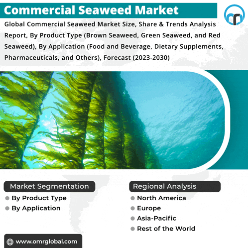 an advertisement for a commercial seaweed market with a picture of seaweed in the water
