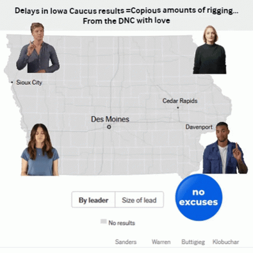 Iowa Politics GIF - Iowa Politics Caucus GIFs