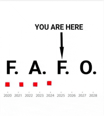 a picture of a calendar with the words `` you are here f.a.f.o. '' .