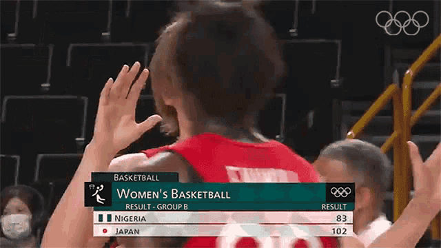 the women 's basketball team is playing against nigeria