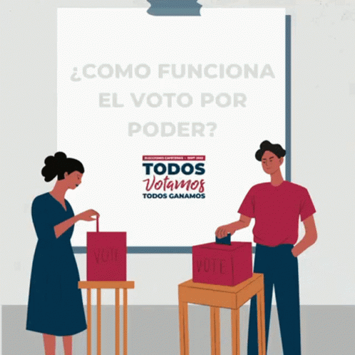 Elecciones Cafeteras Fnc GIF - Elecciones Cafeteras Fnc Votar GIFs