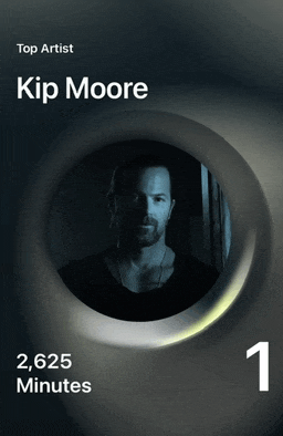 a picture of a man with the name kip moore