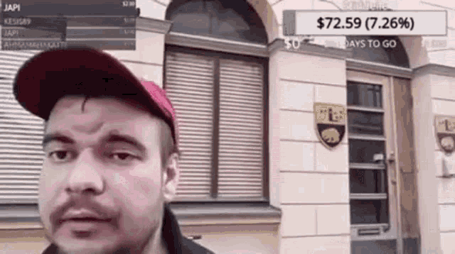 a man in a red hat is standing in front of a building with a sign that says $ 72.59 .