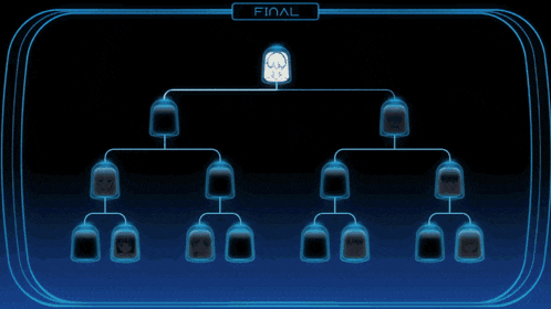 a computer screen shows a family tree and the word final