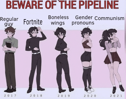 a drawing of a boy and a girl with the words beware of the pipeline on the bottom