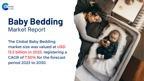 Baby Bedding Market Report 2024 GIF - Baby Bedding Market Report 2024 GIFs