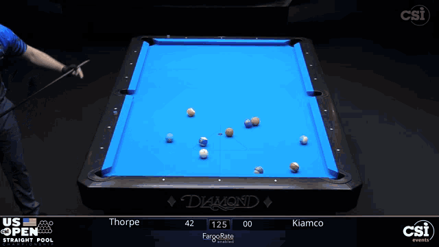 a man is playing pool on a diamond pool table sponsored by fargorate