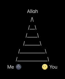 a pyramid with the words allah me and you at the bottom