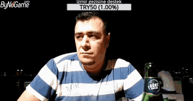 a man in a blue and white striped shirt sits in front of a screen that says bynogame.com