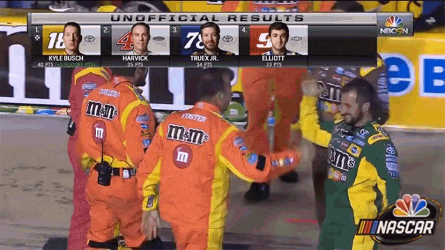 a group of men wearing m & m 's uniforms are standing in front of a screen that says " unofficial results "